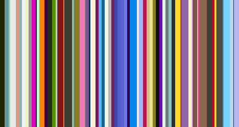 Generated image from Codename Cuttlefish