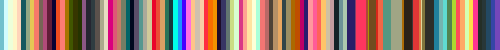 Generated image from Codename Cuttlefish