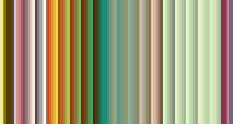 Generated image from Codename Cuttlefish