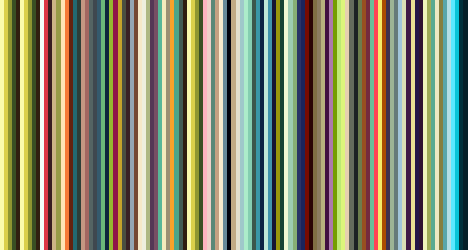 Generated image from Codename Cuttlefish
