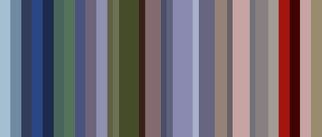 Generated image from Codename Cuttlefish