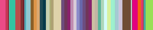 Generated image from Codename Cuttlefish
